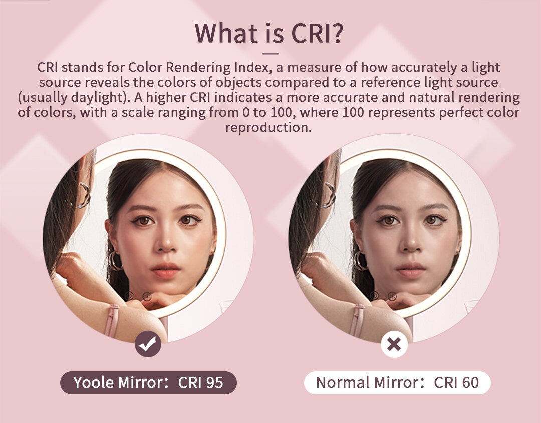 YOOLE RECHARGEABLE VANITY MIRROR